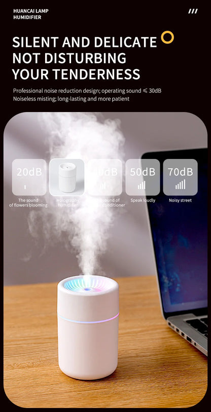 Portable color LED night light humidifier,silent mini model,180 ml aroma diffuser,suitable for use in cars, offices and bedrooms