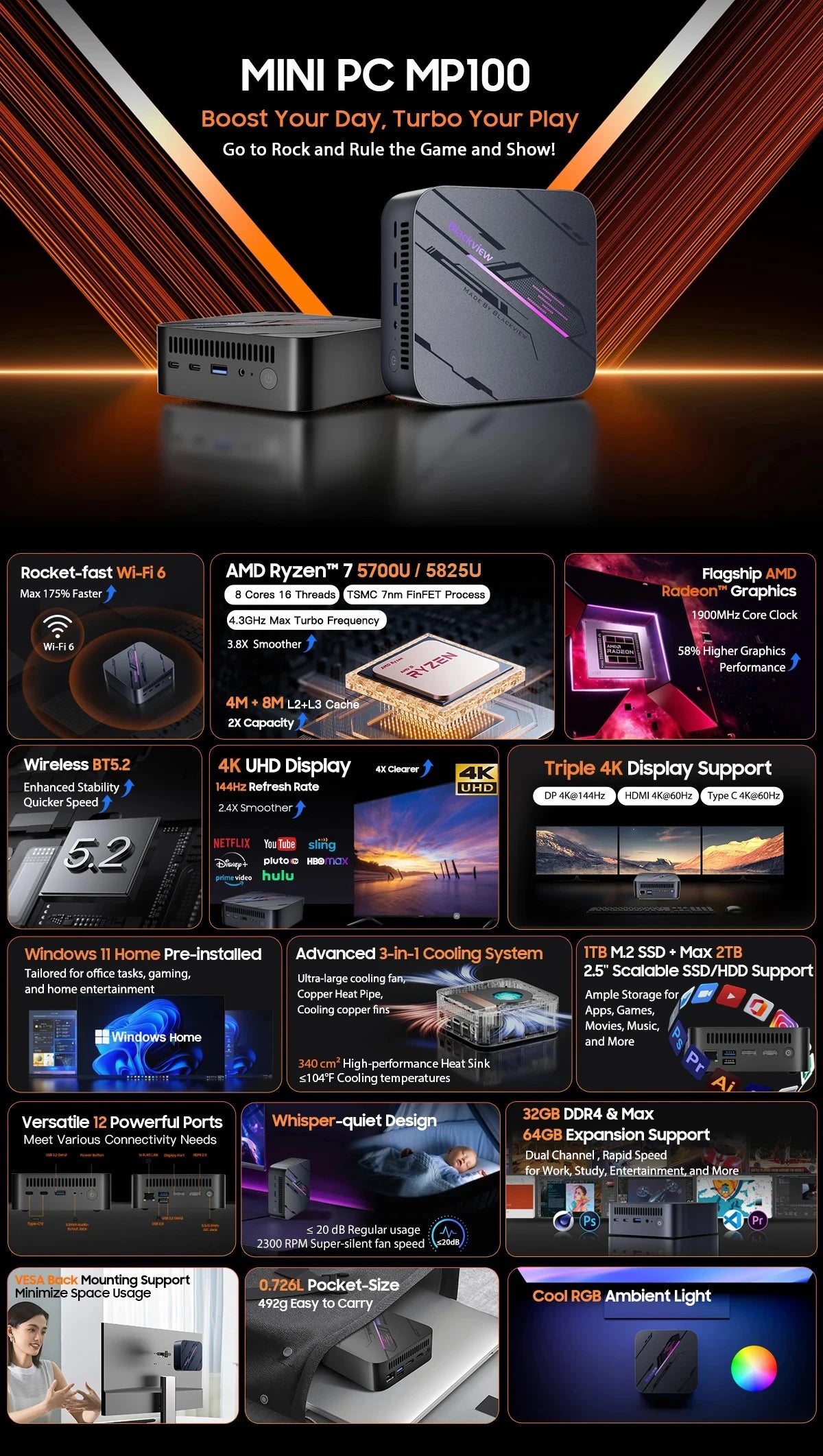 【Brand+】Blackview MP100 NEW Mini PC AMD R7 5700U/5825U  Windows 11 8-Core 16-thread 16GB DDR4 512GB/1TB SSD WiFi 6 Mini