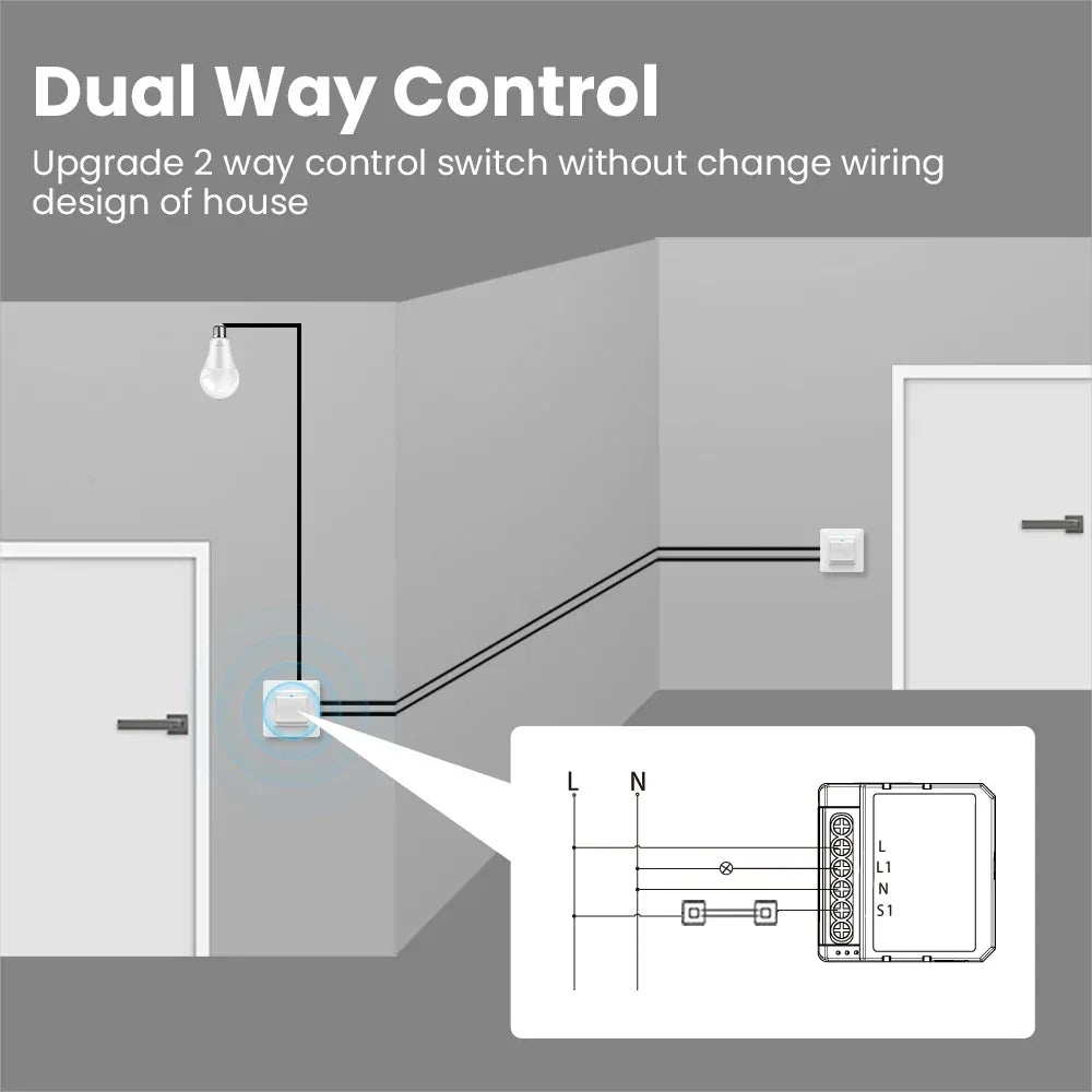 AVATTO WiFi Smart Light Switch Module，1/2/3/4 Gang DIY Breaker Neutral Wire Control Works With Tuya Alexa, Google Home