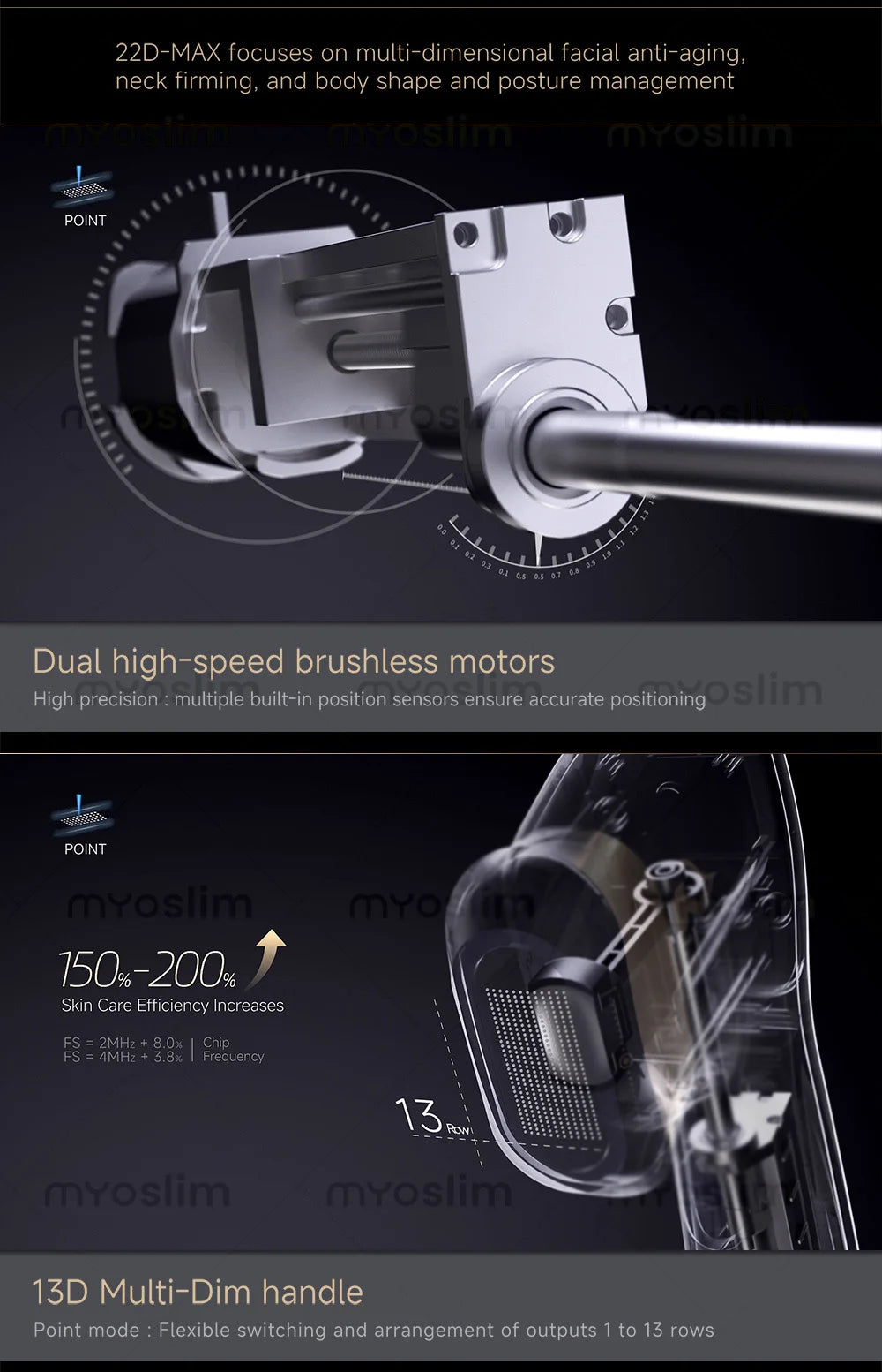 22D MAX Hifu skin rejuvenation facial lifting skin firming anti-aging beauty machine, suitable for salons