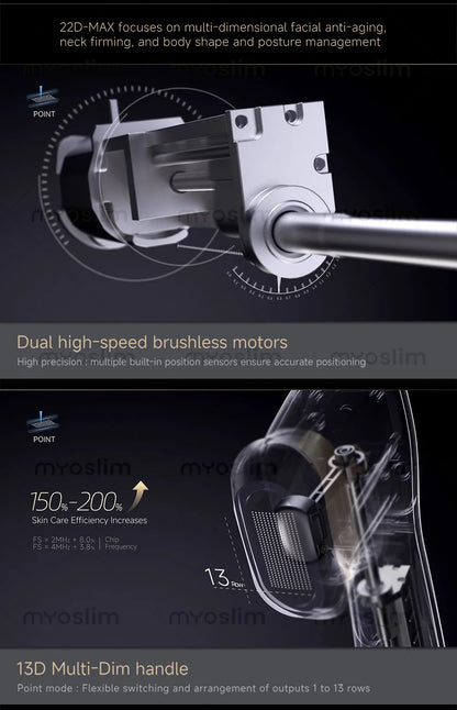 22D MAX Hifu skin rejuvenation facial lifting skin firming anti-aging beauty machine, suitable for salons