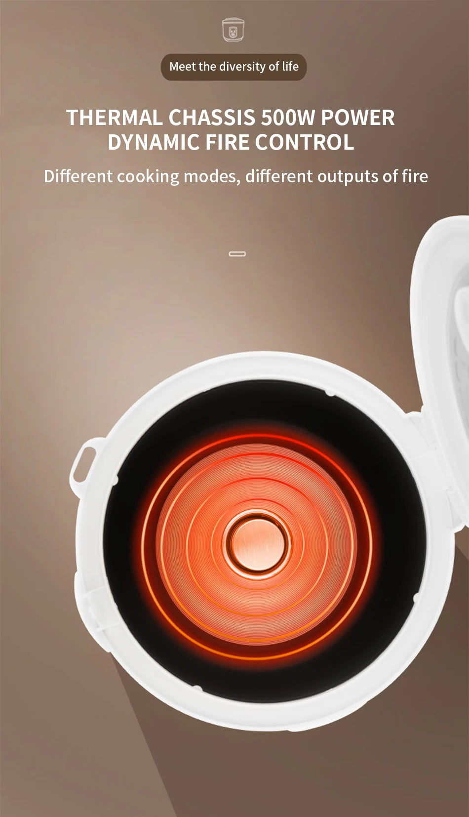Peskoe Mini Rice Cooker Non-Stick Surface Old-Fashioned 1-2-3 Person Multi-Function Household Cooking Appliance 2L 3L 4L 5L