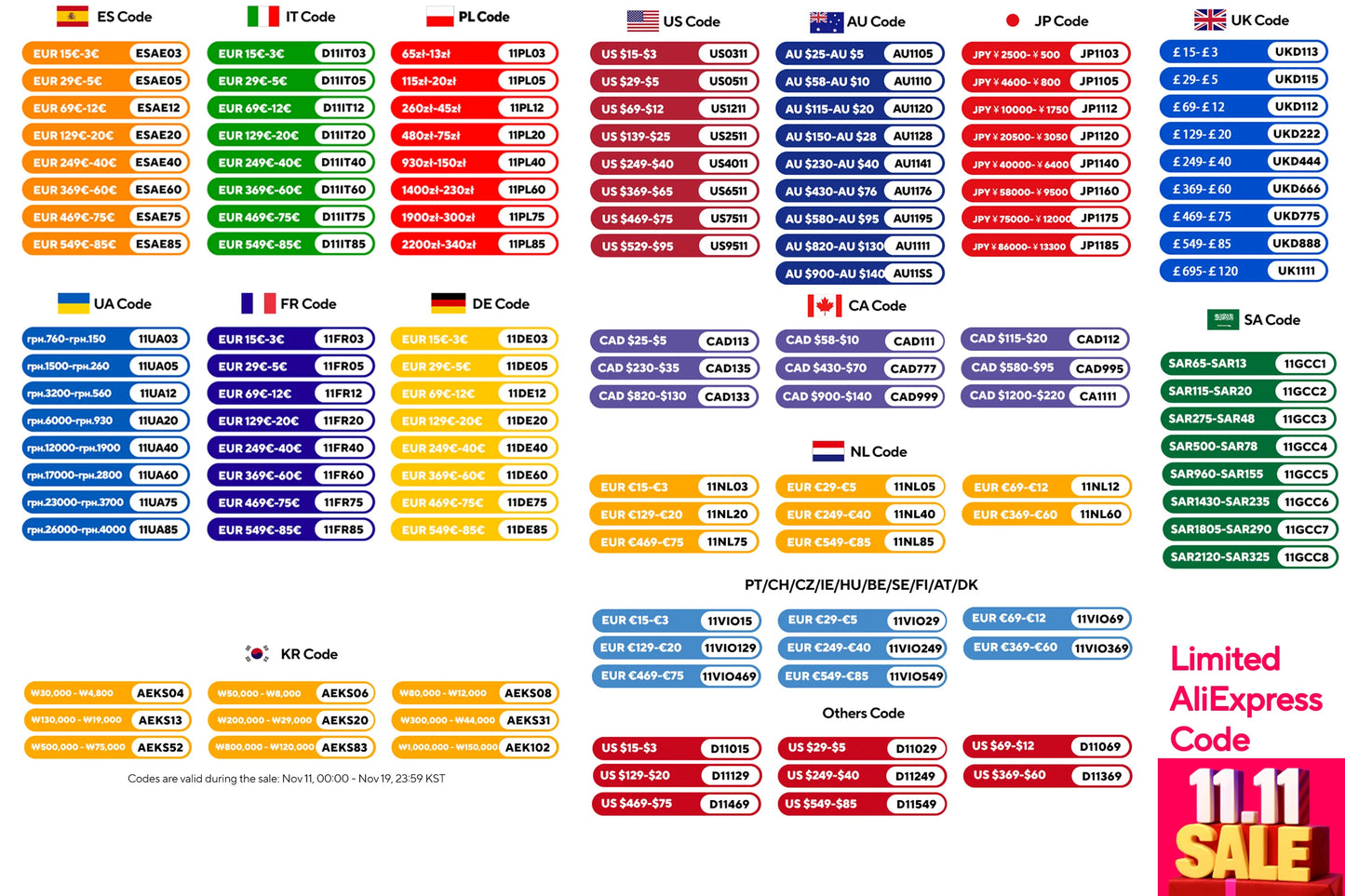 ALLPOWERS R600 Solar Generator with SolarPanel (Optional), 600W 299Wh LiFePO4 Portable Power Station with Solar Charger for Camp