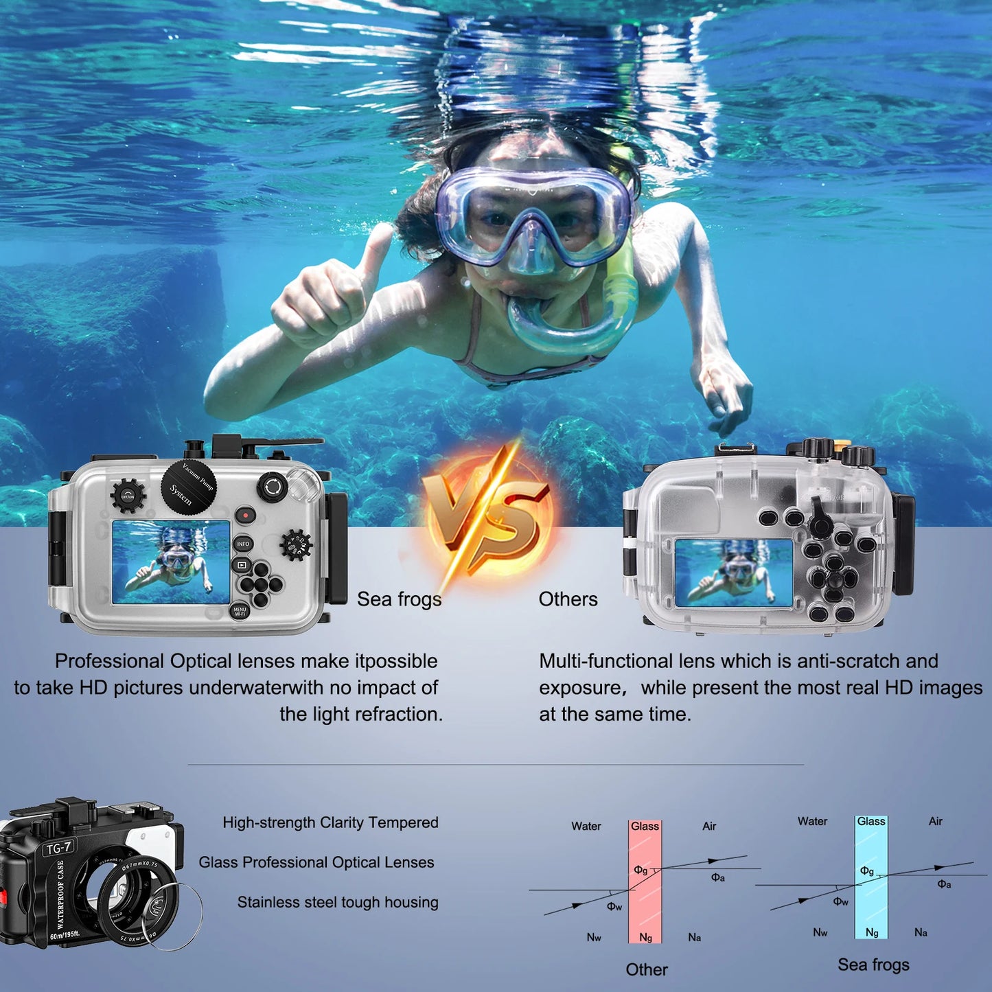 Seafrogs Scuba Diving Camera Case Cover For Olympus TG 7 TG 5 TG 6 Underwater Photography Equipment Waterproof Camera Housing 60
