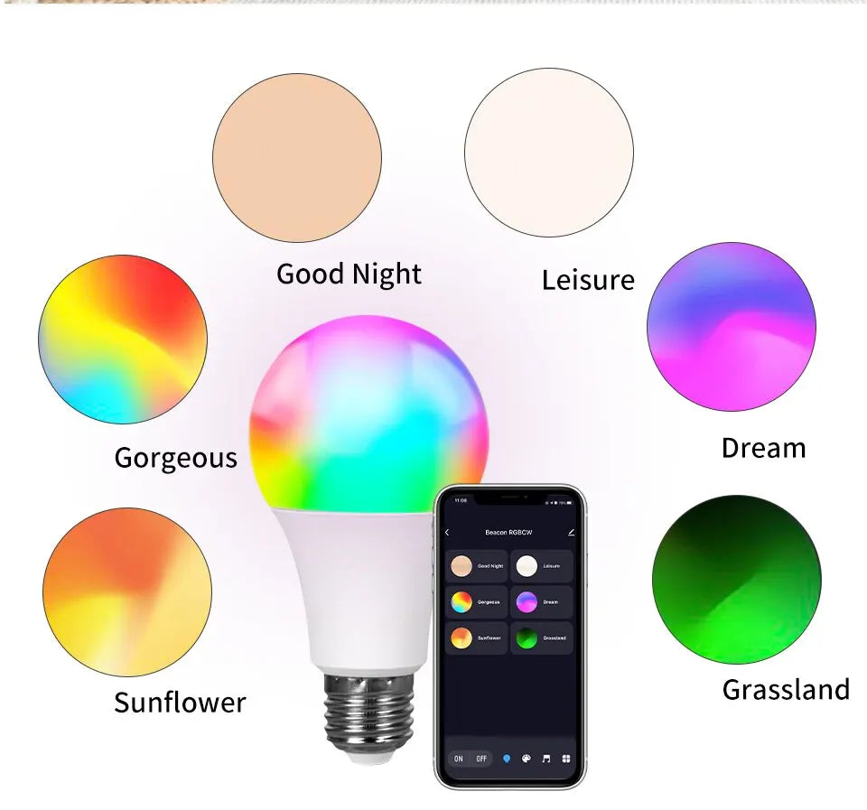 E27 Tuya Smart Light Bulbs RGB e27 Led Bulb AC 10W 12W 15W 18W Smart Home Zigbee Lamp Works With Alexa Google Home Smartthings