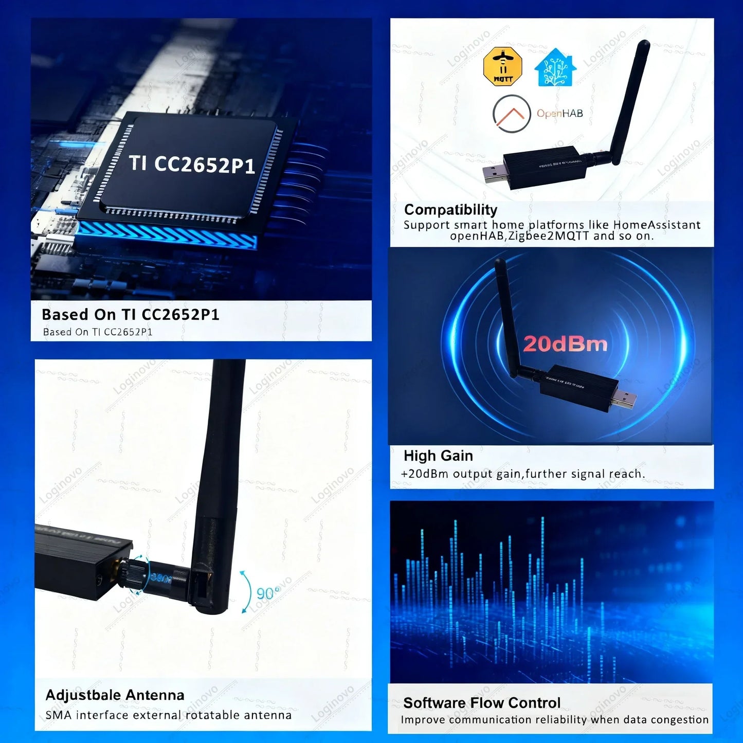 Zigbee 3.0 USB Dongle Universal Wireless Zigbee Gateway Hub With Antenna Support Home Assistant Zigbee 2MQTT ,OpenHAB