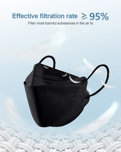 Adult Fish Shape Certified KN95 FFP2 Mask 4 Layers Black Fabric Mascarillas Mouth FPP2 Face Mask KN95 Filter Respirator ffp2mask