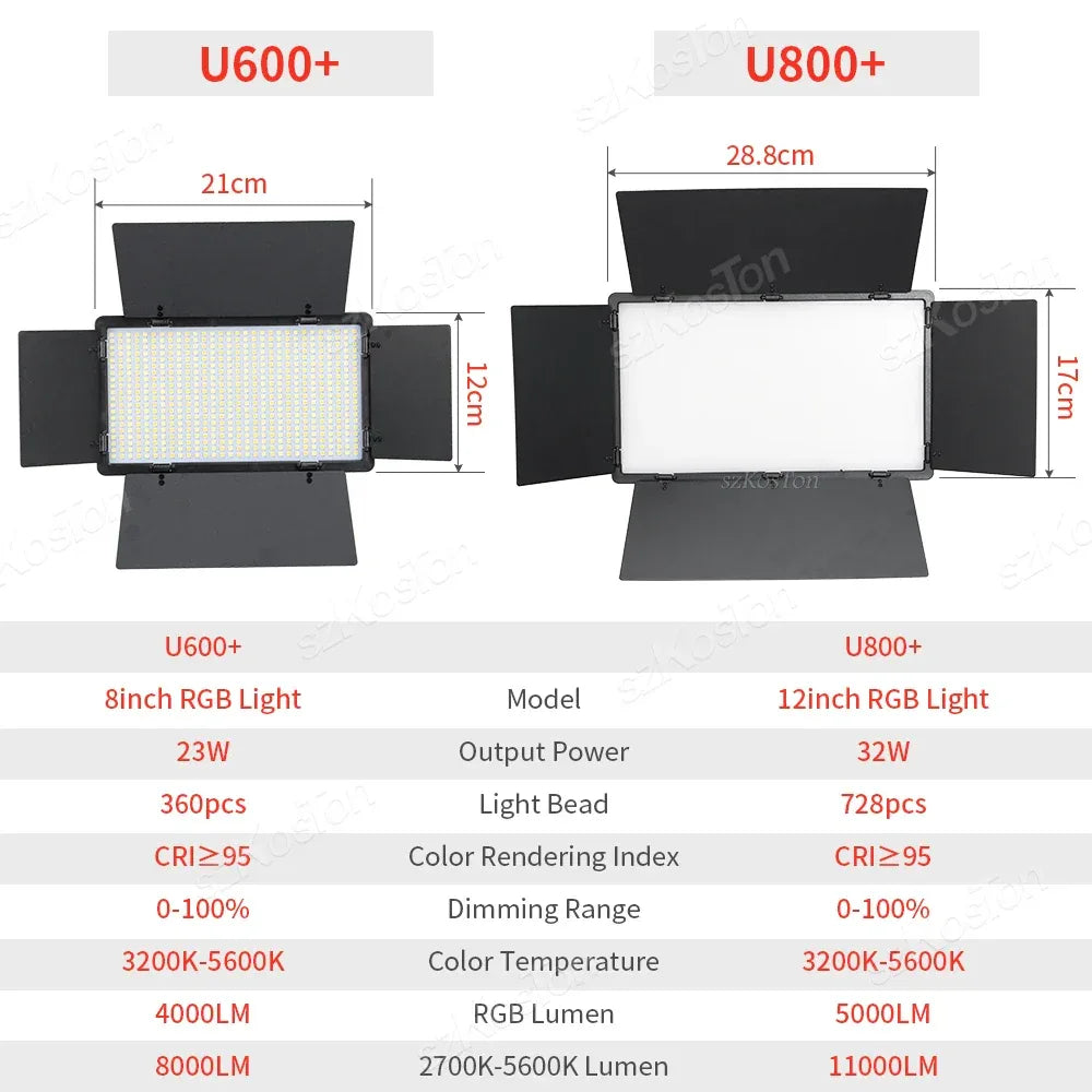 RGB Photography Video LED Fill Light Panel Photo Studio Lamp Kit For Video Recording Shoot Youtube Tiktok Live Streaming Lamp
