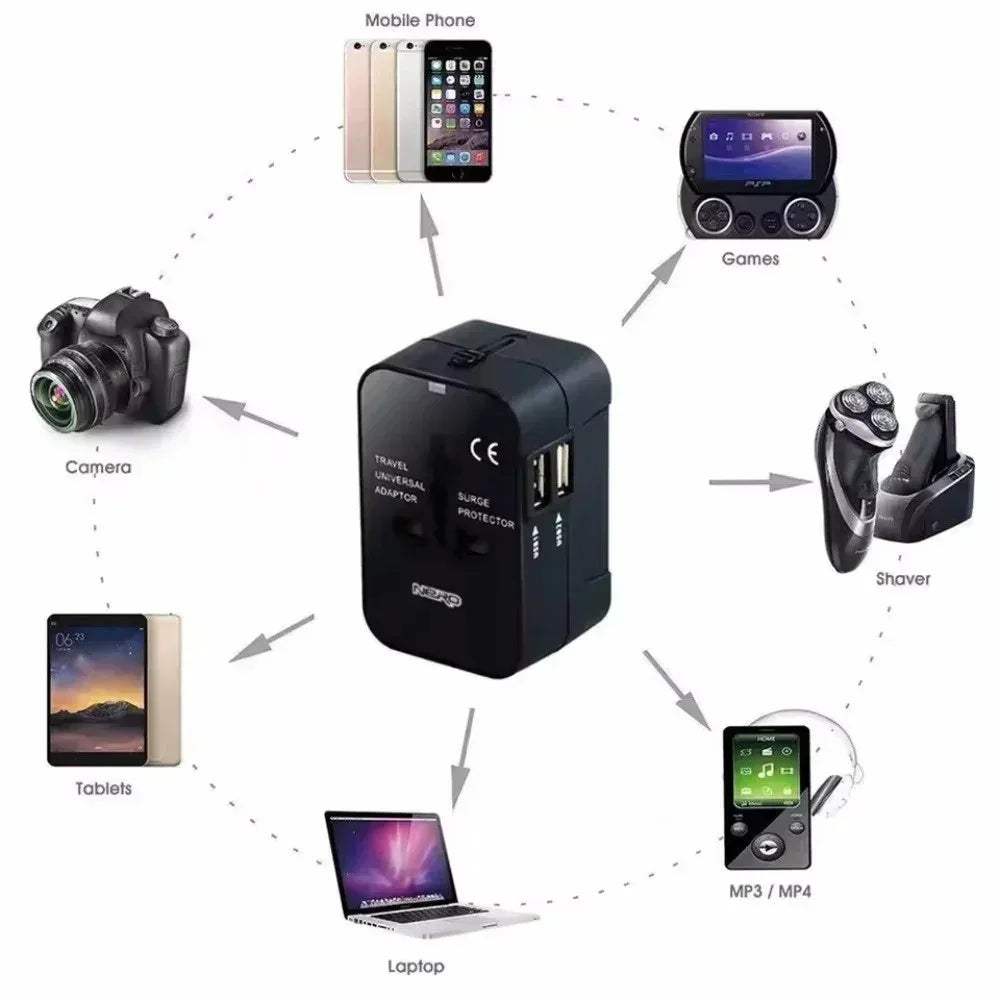Universal Travel AC Power Adapter with Dual USB Ports EU US UK AU Outlet Converter Socket Plug Global Conversion Charger