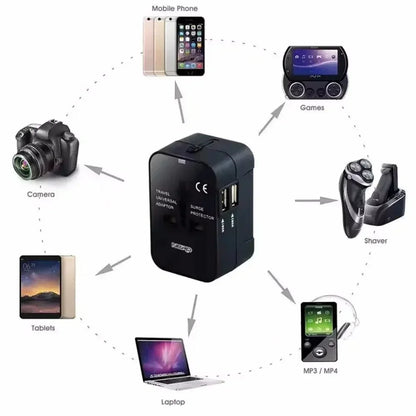 Universal Travel AC Power Adapter with Dual USB Ports EU US UK AU Outlet Converter Socket Plug Global Conversion Charger