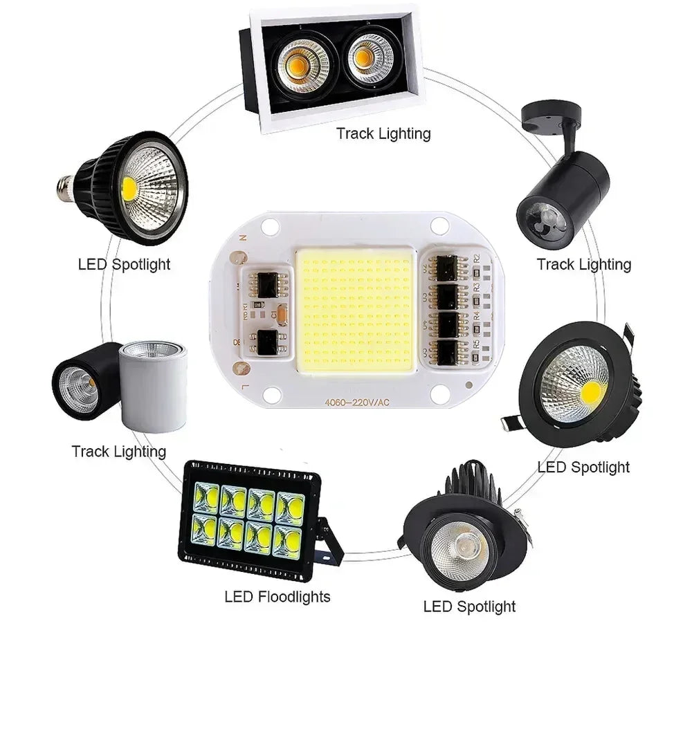 AC 220V COB Chip 50W Light Source No Need Driver For Floodlight Spotlight Lamp DIY Lighting High Brightness LED Chip 1/3/6/10PCS