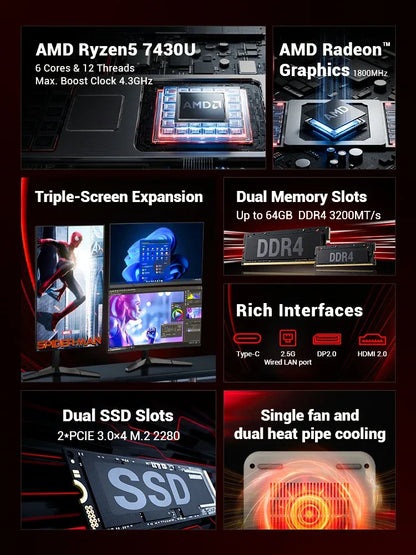 FIREBAT MINI PC AM02 AMD Ryzen 5 7430U Windows 11 PC 16GB DDR4 3200MHz 512GB SSD Wifi 6 BT5.2 HDMI 2.1 2.5Gbps Desktop Computer