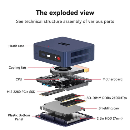 Beelink Mini PC SER5 Max AMD R7 6800U 7735HS R5 5500U R3 3200U 16G 500G NVME Windows Type-C Triple Screen Gamer Mini Computer