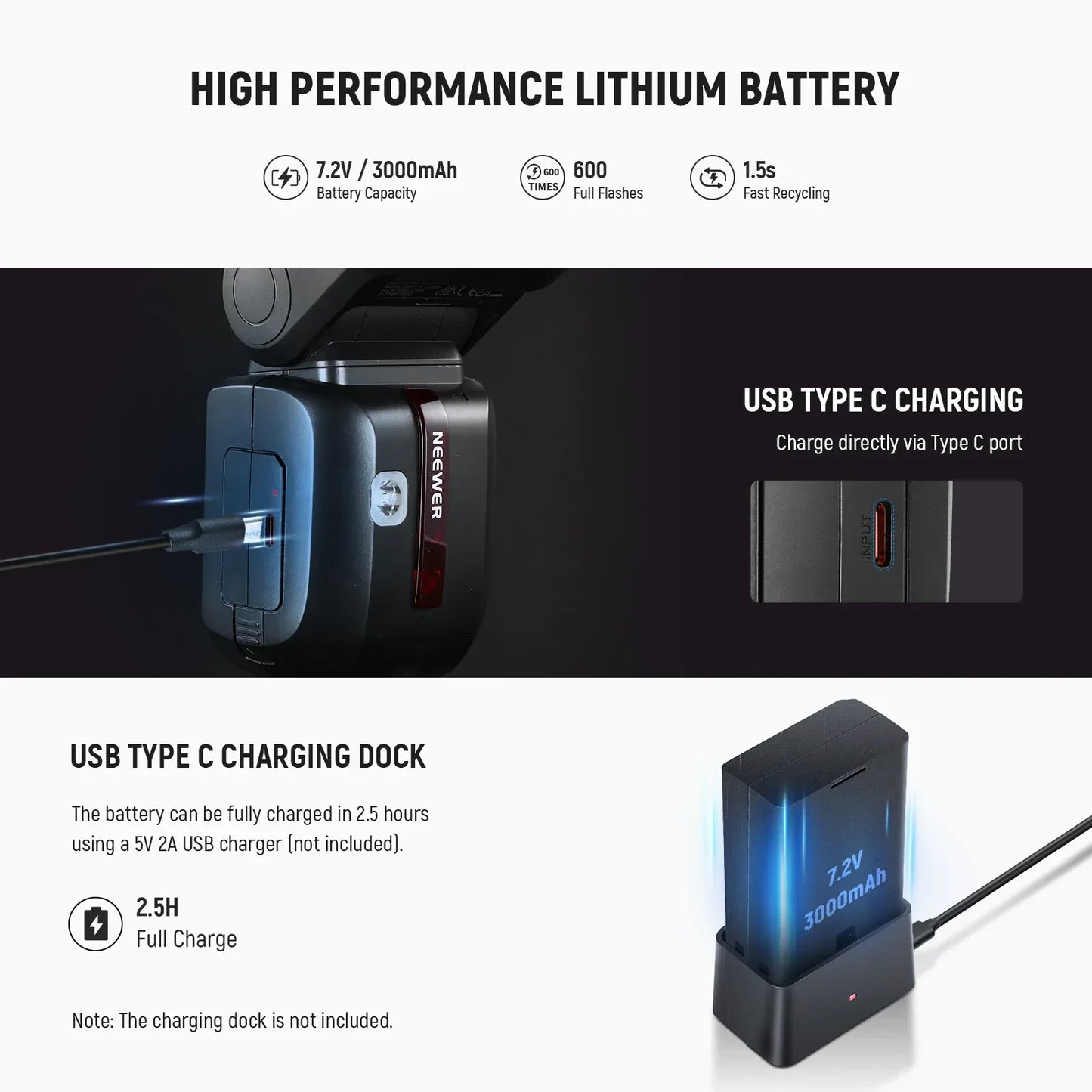 NEEWER Z2 PRO 2.4G TTL Round Head Flash Speedlite with 600 Full Power Flash For Nikon/Sony/Canon Wireless Compatible with Godox
