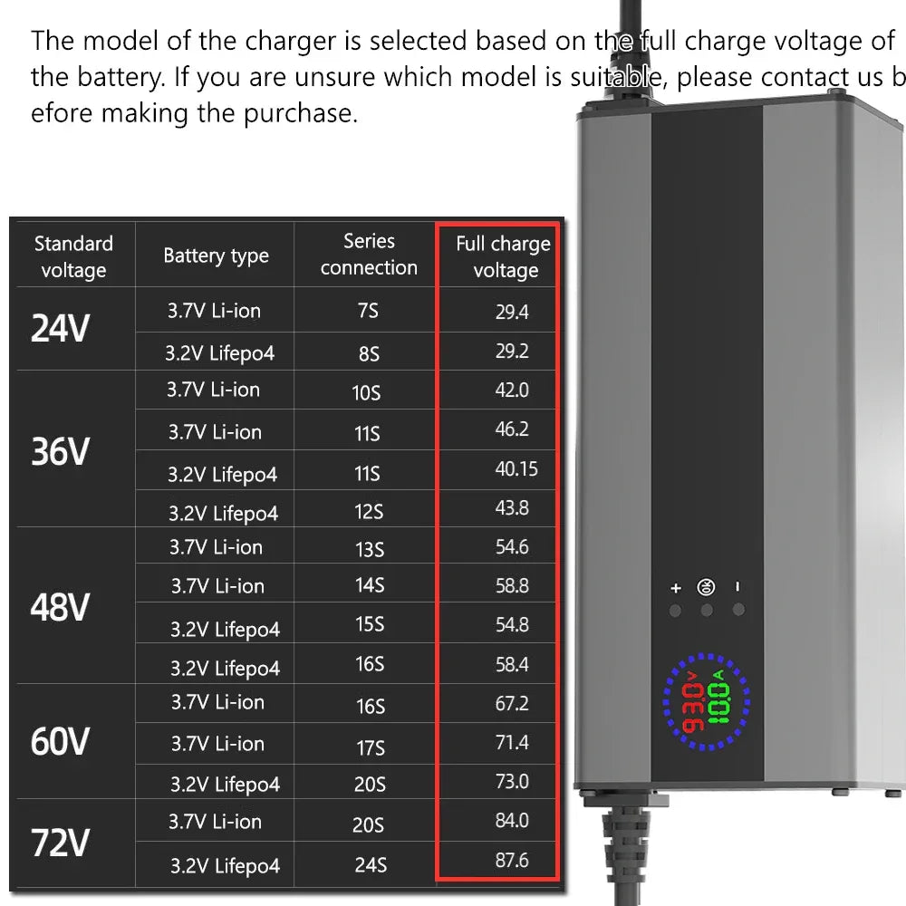 10A 15A 24V 48V 58.4V 72V 60V 67.2V 84V Li-ion Lifepo4 Lithium Battery Charger Curren Adjustable 13S Charge 8S 16S 20S 24S parts