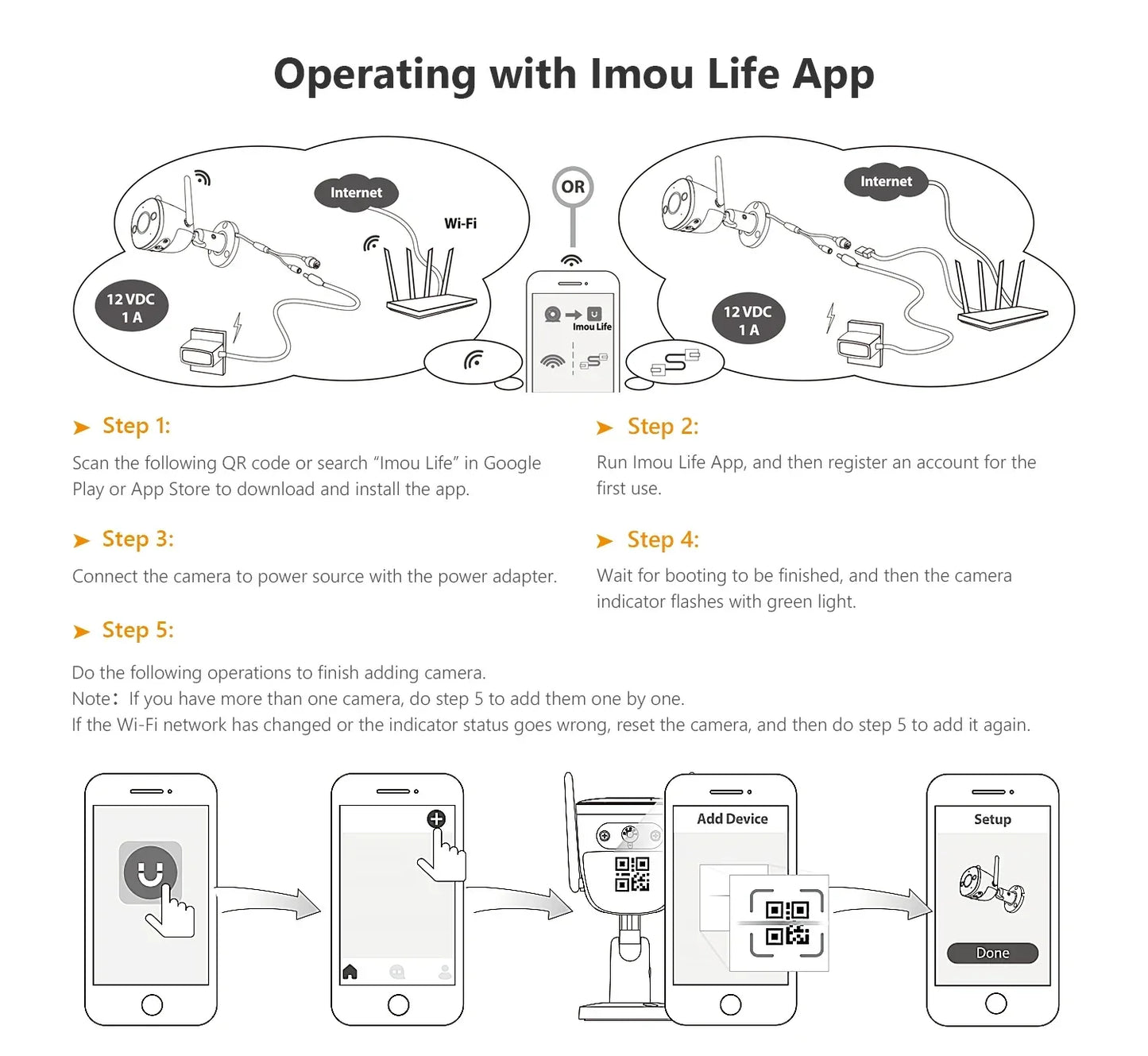IMOU Ranger 2C 5MP Wifi Camera Two-way Talk Surveillance Security 360° Coverage Portection Night Vision Smart Tracking Camera