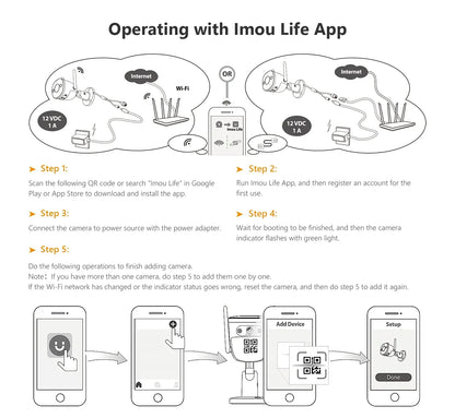 IMOU Ranger 2C 5MP Wifi Camera Two-way Talk Surveillance Security 360° Coverage Portection Night Vision Smart Tracking Camera