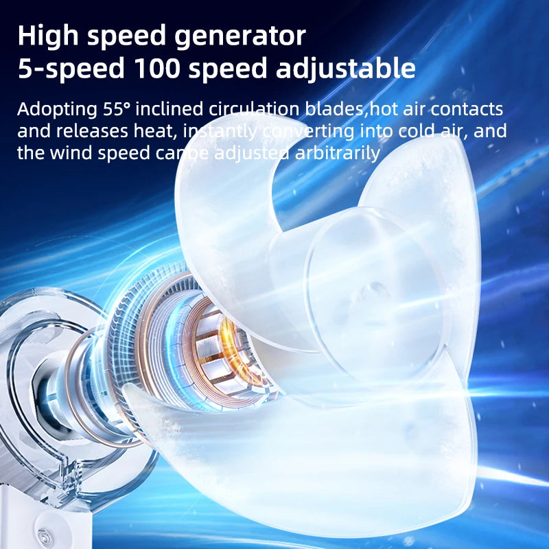 Portable Mini Fan Water Mist Spray Fan 3600mAh 5 Speeds Handheld Foldable Neck Hanging Small Fans Humidifier USB Rechargeable