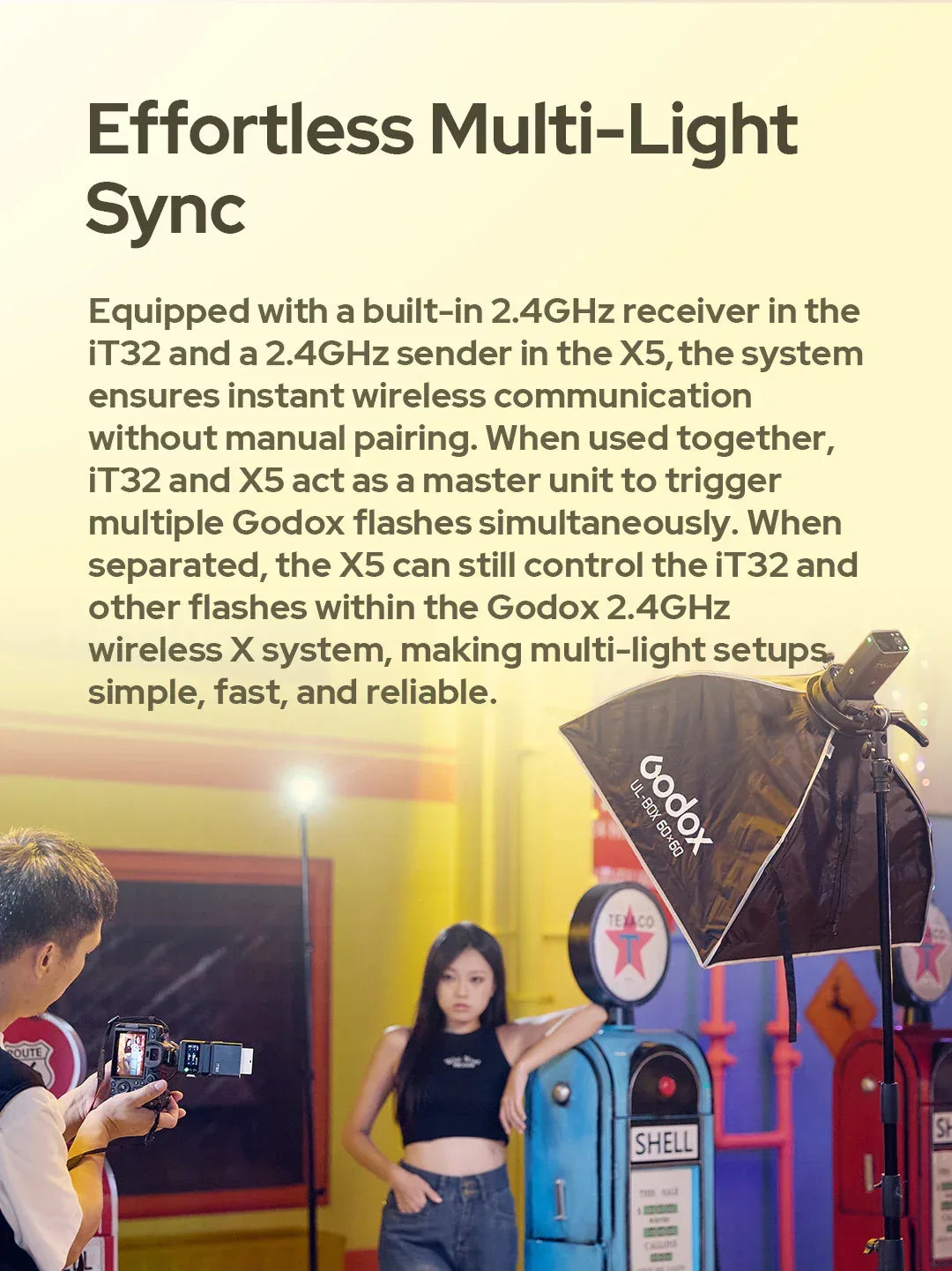 Godox iT32&X5 C/S/N/F/O TTL iFlash Camera Flash Compatible With X5 Wireless Flash Trigger Canon for Sony Nikon Fujifilm Olympus