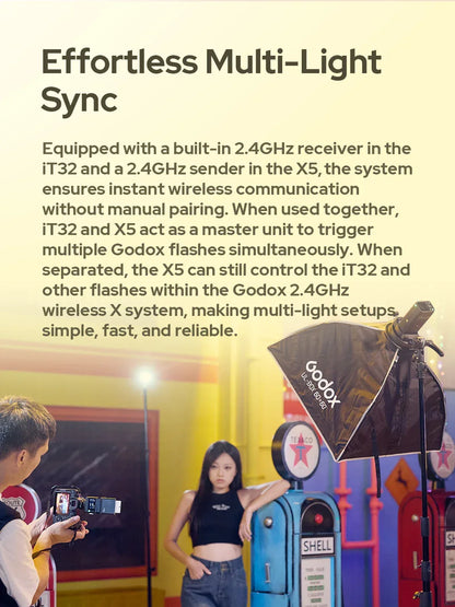 Godox iT32&X5 C/S/N/F/O TTL iFlash Camera Flash Compatible With X5 Wireless Flash Trigger Canon for Sony Nikon Fujifilm Olympus