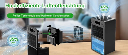 Loefme Dehumidifier 3000ml, Efficient Mode, Drying Mode, Sleep Mode, Intelligent Auto Defrost Function, Auto Shut off, 24h Timer