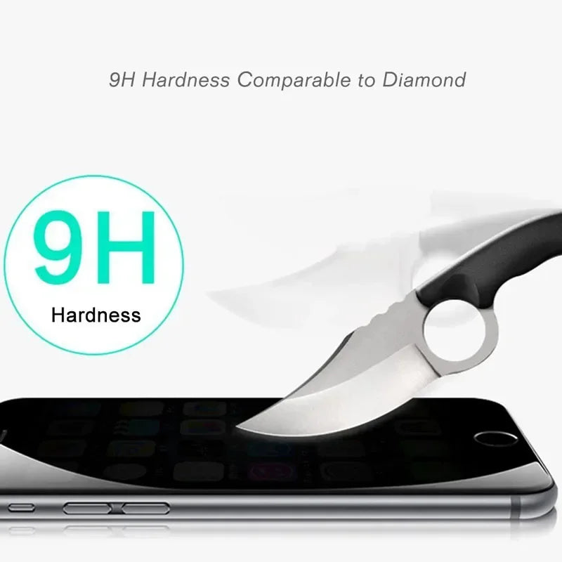 2Pcs Anti Spy PeepTempered Glass for iPhone 14 13 12 11 Pro Max MINI XS XR Anti-Spy Screen Protectors for iPhone 8 7 14 15 Plus