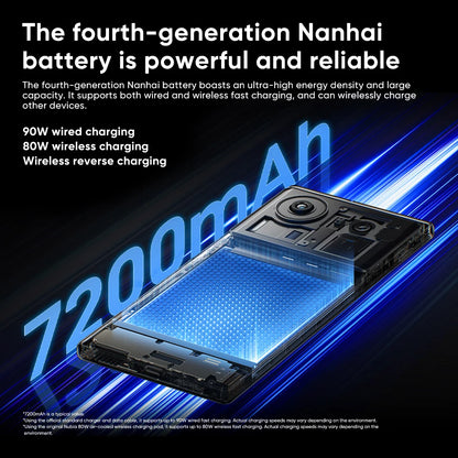 nubia Z80 Ultra 5g Smartphone Global Version Snapdragon 8 Elite Gen 5 6.85'' 144Hz OLED Display 7200mAh 80W Fast Charging 64Mp