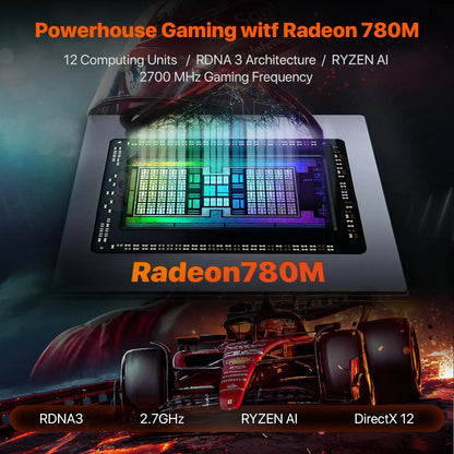 PELADN HO4 Gaming Mini PC AMD Ryzen 7 8845HS 32GB DDR5 5600MHz 1TB PCIe4.0 SSD, AMD Radeon 780M with Dual RJ45 LAN, WiFi6 BT5.2