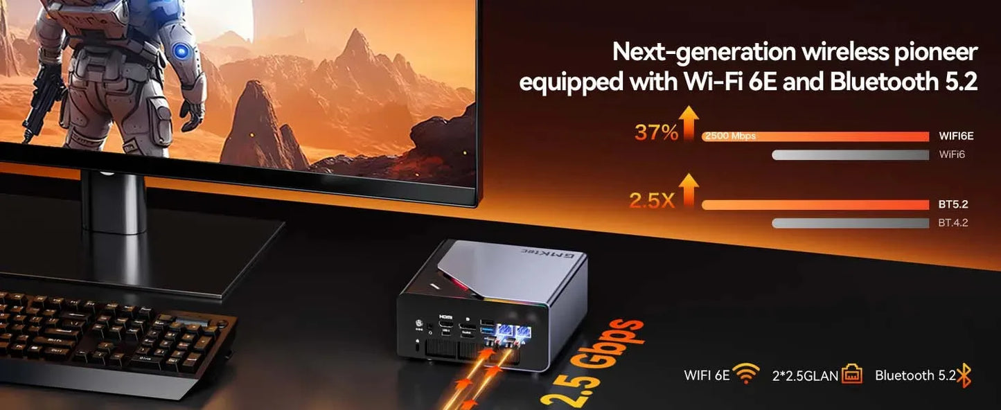 GMKtec K12 Mini PC AMD Ryzen 7 H 255 Windows 11 Pro DDR5 5600Mhz PCie3.0 NVMe SSD Wifi6E BT5.2 Quad Screen Display Oculink