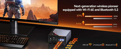 GMKtec K12 Mini PC AMD Ryzen 7 H 255 Windows 11 Pro DDR5 5600Mhz PCie3.0 NVMe SSD Wifi6E BT5.2 Quad Screen Display Oculink