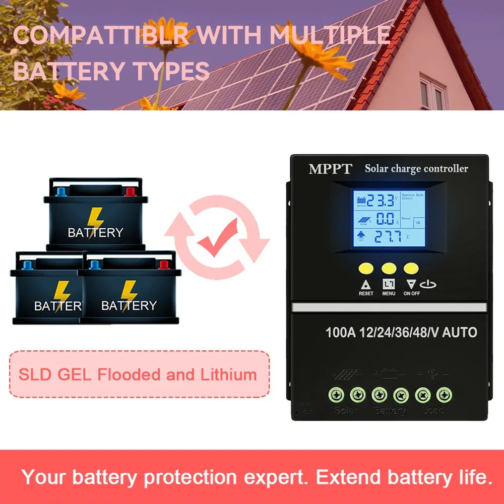 ECGSOLAX 100A 80A 60A 40A MPPT Solar Charge Controller 12V 24V 36V 48V Auto Solar PV Battery Charging Regulator With Dual USB