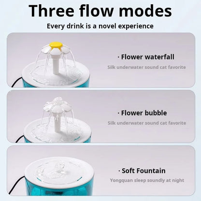 Cat Water Fountain, 1.2L Recirculating Pet Water Dispenser, USB Powered, Silent, with Filter Foam for Cats and Small Dogs