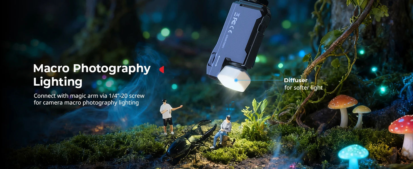 SmallRig Thumb EDC Flashlight Ultra-Compact 5-in-1 Flashlight with Rotatable Light Head Magnetic Base, Back Clip, 1/4"-20 Holes