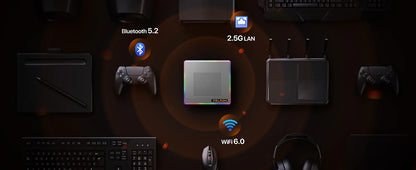 PELADN HO4 Gaming Mini PC AMD Ryzen 7 8845HS 32GB DDR5 5600MHz 1TB PCIe4.0 SSD, AMD Radeon 780M with Dual RJ45 LAN, WiFi6 BT5.2