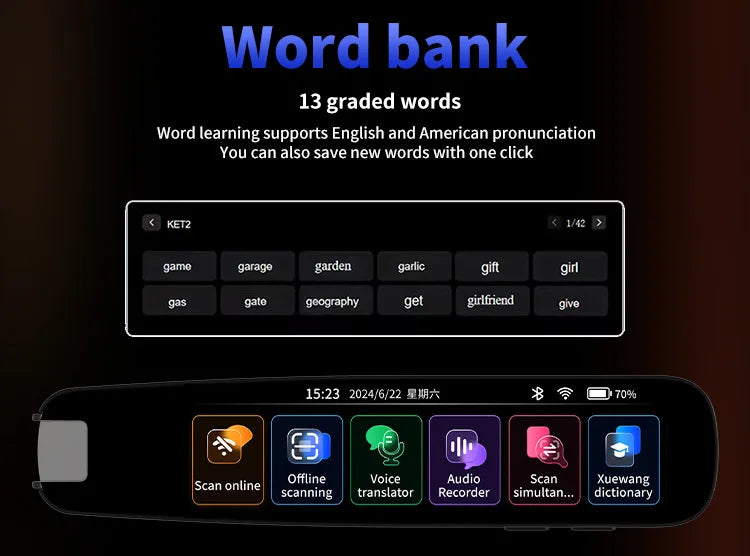 Translation Pen For Teacher Student Smart Voice Scan Translator Pen Multifunction Dictionary Translation Business Travel Abroad