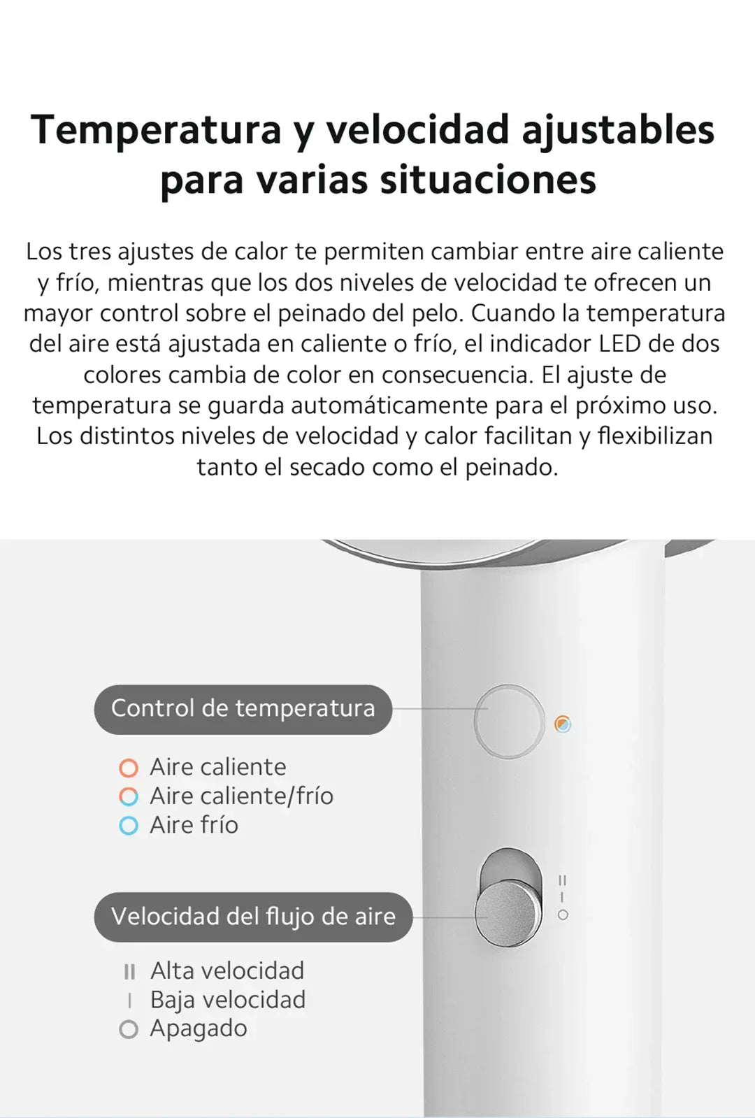 Official｜Xiaomi Water Ionic Hair Dryer H500｜Terapia de iones de agua doble｜Flujo de aire ultraalto de 20 m/s｜Cuerpo de metal"
