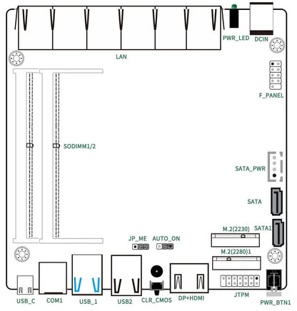 Intel N100 8505 7505 6305 6x i226-V 2.5G Firewall Server Fanless Mini PC DDR4 NVMe 1*COM Type-C pfSense OPNsense Mini Computer