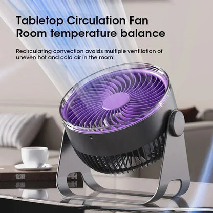 5-Speed Adjustable Multifunctional Electric Fan Circulator Portable Quiet Home Ventilator Desktop Wall Ceiling Fan Air Cooler