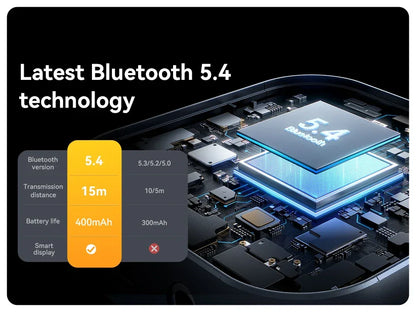 Joyroom Bluetooth 5.4 Receiver Transmitter 2-IN-1 AUX Car Bluetooth Adapter With LED Display TX/RX Dual Mode For Car Music