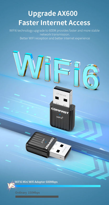 COMFAST WiFi 6 Wi-Fi Adapter Mini AX600 Network Card USB WIFI Dongle 2.4GHz Cle Wi-Fi Lan Adapter Driver Free 600M WIFI Receiver