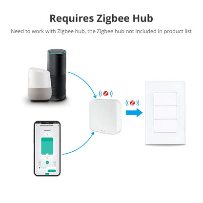 Zemismart Zigbee Interrupter 1 2 3 4 6 Gangs Light Switch Brazilian Wall switches Work with Tuya Smart Life Alexa Google Home
