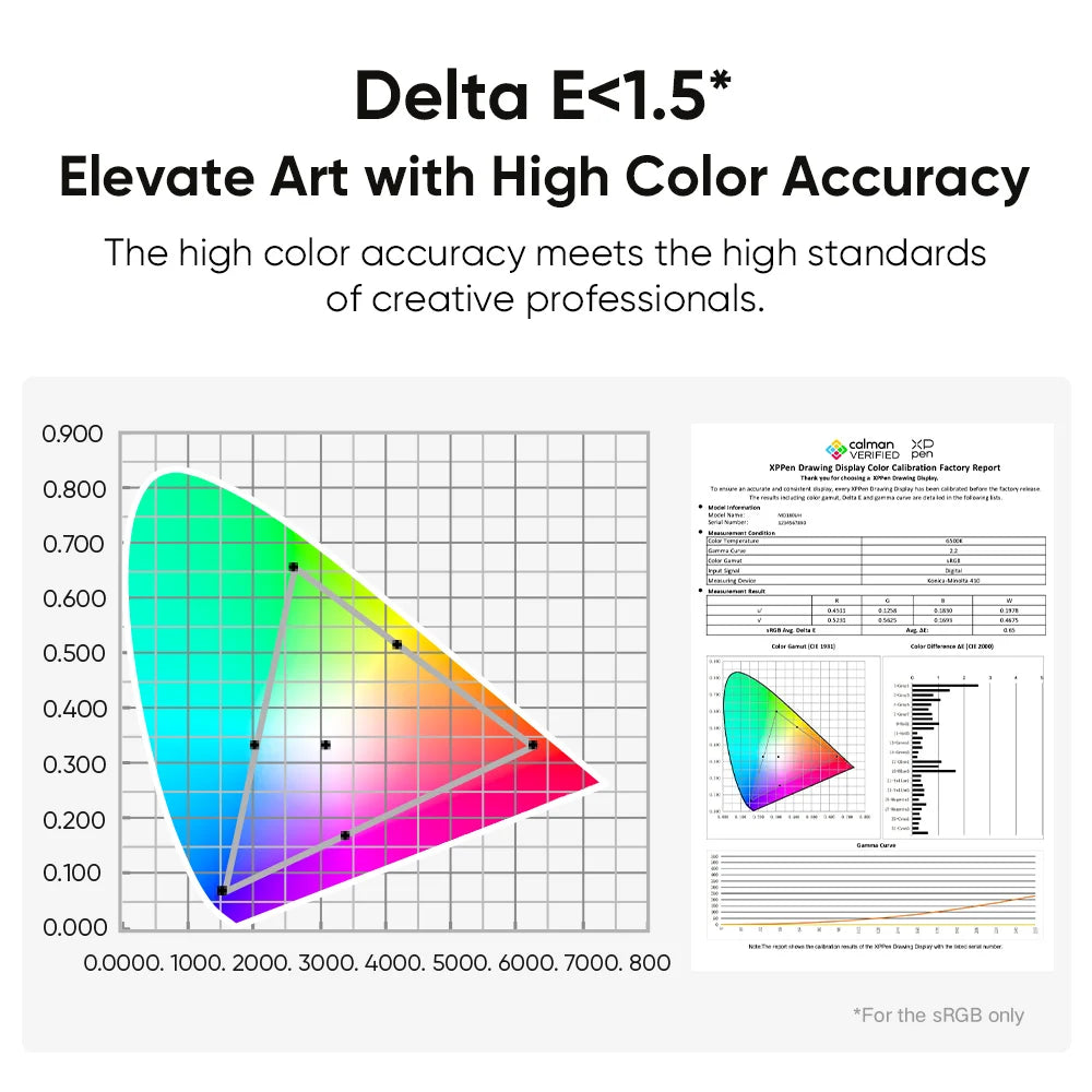 XPPen Artist Pro 19 (Gen 2) 4K Graphics Tablet Monitor with 99.8% sRGB X3 Pro Stylus 18.4 Inch Drawing Display for Windows Mac