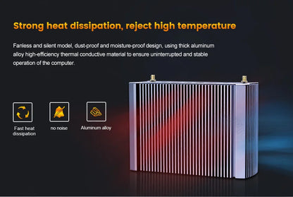 Topton Fanless AMD Mini Computer FU02 Ryzen 7 7730U 5825U R5 5625U 4500U Gaming PC Dual LAN Firewall 2*HDMI2.0 NVMe DDR4 WiFi6