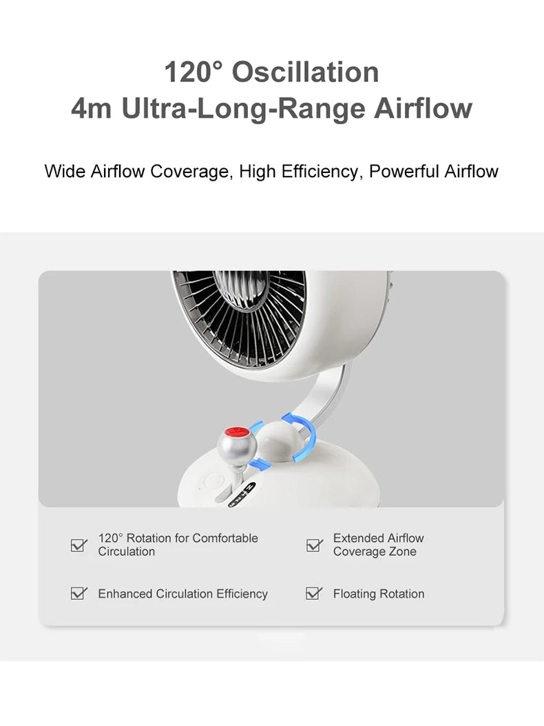 Desktop Fan Kart Creative Digital Display Shaking Head High-speed Circulation Fan Mute Long Endurance Electric Fan