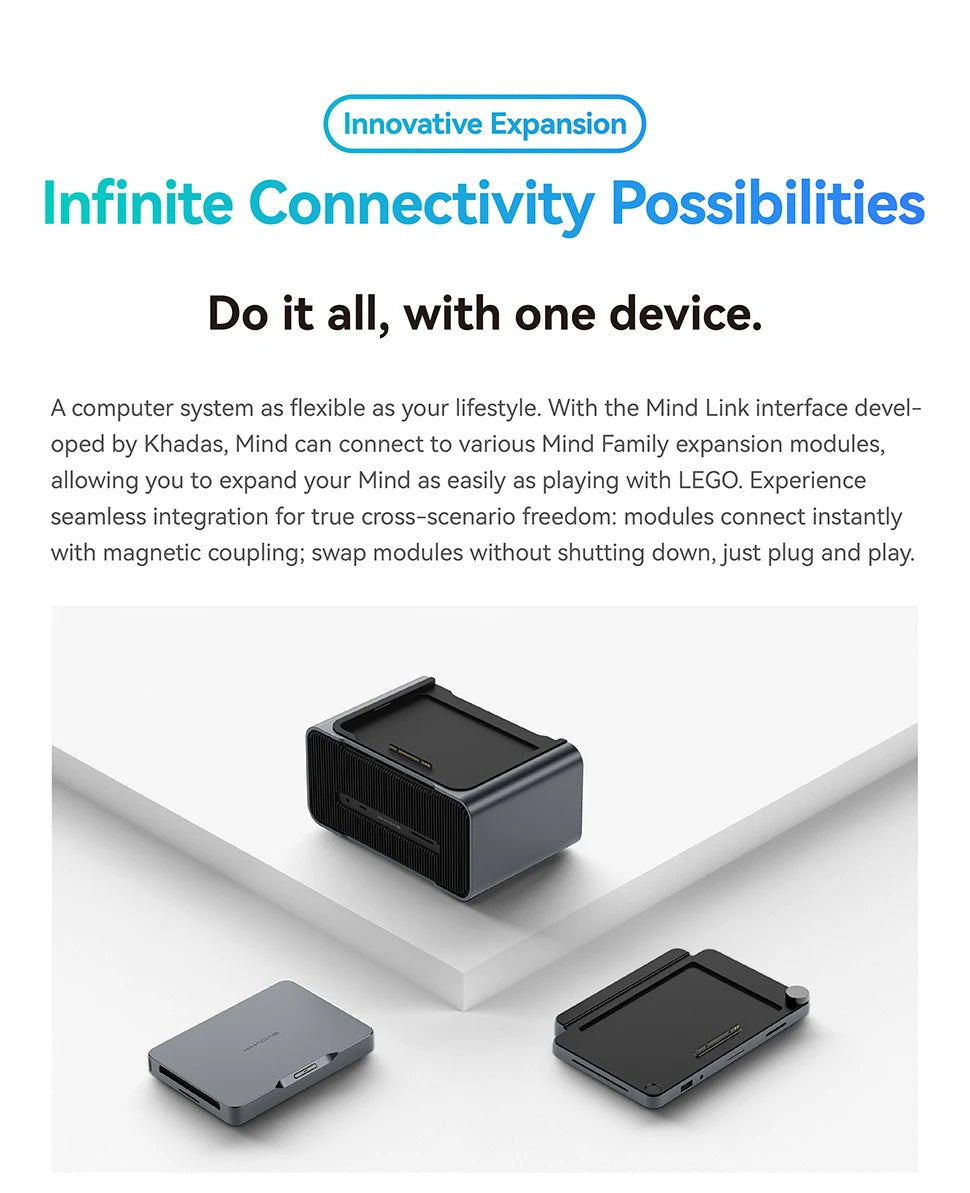 Khadas Mind Pro/2/2s AI Mini PC, Micro Desktop Computer with Intel Core Ultra 7 155H, up 64GB+2TB, Windows 11 Home, 8K Display