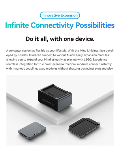 Khadas Mind Pro/2/2s AI Mini PC, Micro Desktop Computer with Intel Core Ultra 7 155H, up 64GB+2TB, Windows 11 Home, 8K Display