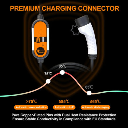 feyree 32A 7KW Type2 EV Portable Charger 3.5KW 16A 1Phase EVSE Charging Box 11KW 16A 3Phase Car Charger for Electric Vehicle