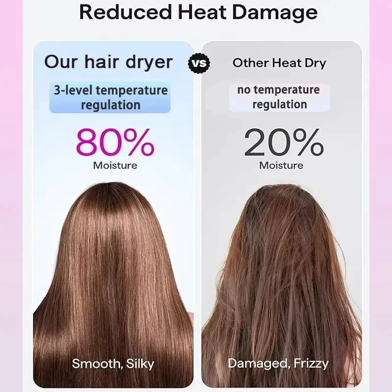 Fast Drying 200M Anion Blow Dryer Leafless Design Professional Negative Ion Care Powerful Hair Dryer For Home Use HD18