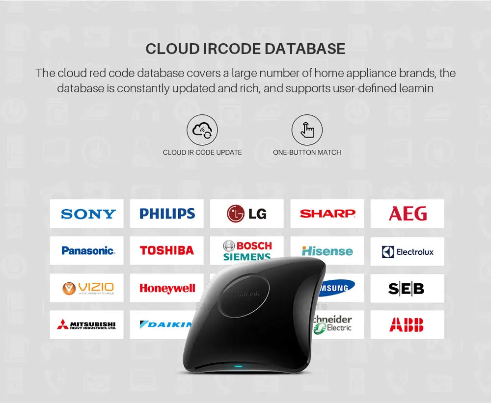 Broadlink RM4 Pro Universele Intelligente Afstandsbediening Smart Home Wifi +IR+ Rf Schakelaar Works met Alexa