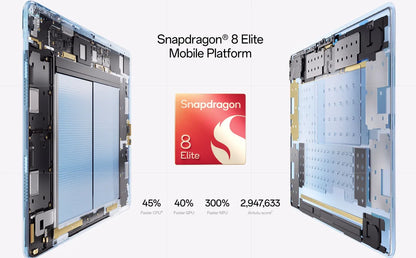 Global Version OnePlus Pad 3 Snapdragon 8 Elite 13.2inches 144Hz Screen 12140mAh Battery 13MP Rear Camera 8 Speakers 80W Charge